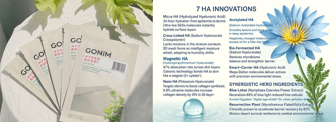 The Hyaluronic Acid Handbook: Why Your Skin is Thirsty for This 7-Layer Miracle