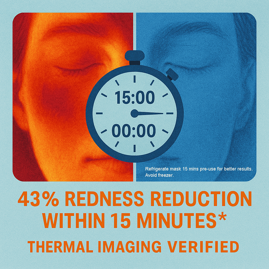 Korean GONIM Soothing Moisturizing Skin Barrier Mask (20pcs)(Ship from LA)