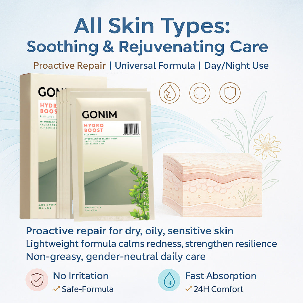 GONIM Hydro Boost Skin Barrier Masks from Korea Original 20pcs (Ship from LA)