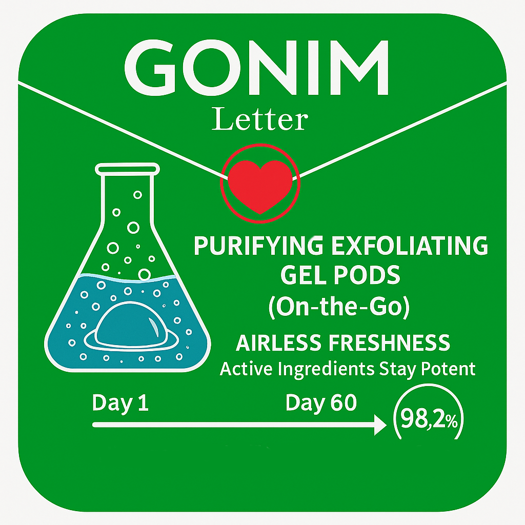 GONIM Purifying Exfoliating Gel Pods (15pcs) Local Shipping