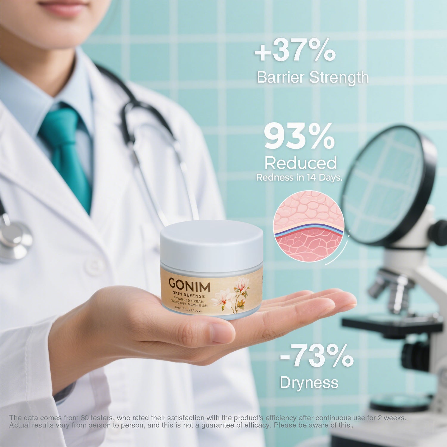 GONIM Collagen Enhance Skin Defense Advanced Cream 1.76 oz (Ship from LA)