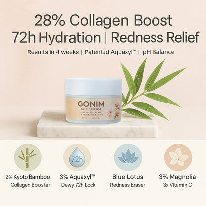 GONIM Collagen Enhance Skin Defense Advanced Cream 1.76 oz (Ship from LA)