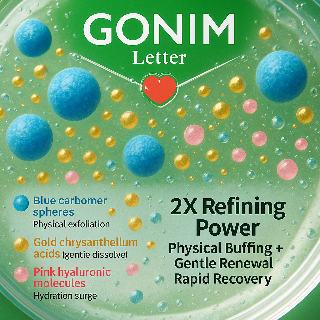 GONIM Purifying Exfoliating Gel Pods (15pcs) Local Shipping