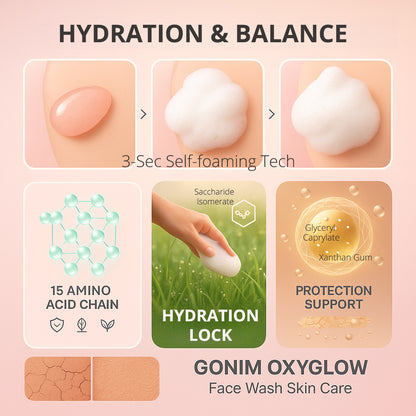 GONIM Oxyglow Bubble Cleanser Mask 1.76 oz